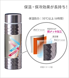 アトラス miniボトル 160ml｜保温・保冷効果が長持ち