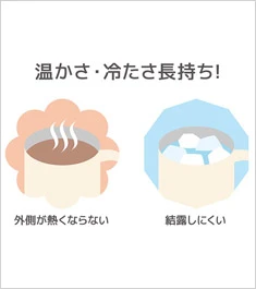 サーモス 真空断熱マグカップ 280ml/JDG｜真空断熱構造