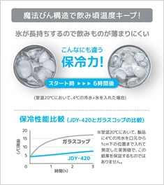 サーモス 真空断熱タンブラー 420ml/JDYシルバー｜氷が長持ちするので飲みものが薄まりにくい