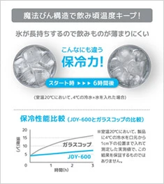 サーモス 真空断熱タンブラー 600ml/JDYシルバー｜氷が長持ちするので飲みものが薄まりにくい