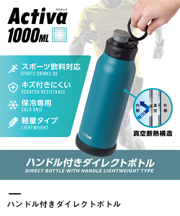 アトラス Activa ハンドル付きダイレクトボトル 1000mL（ADHB-1000）ハンドル付きダイレクトボトル