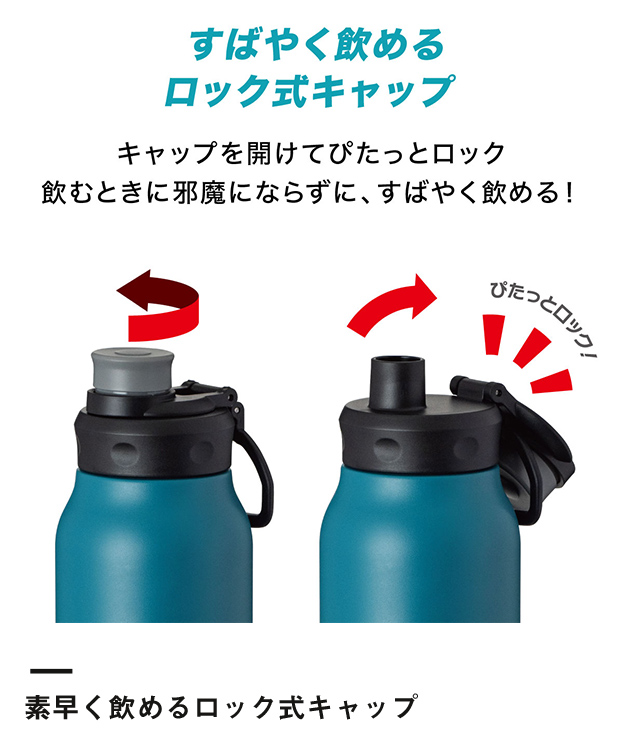 アトラス Activa ハンドル付きダイレクトボトル 1000mL（ADHB-1000）素早く飲めるロック式キャップ