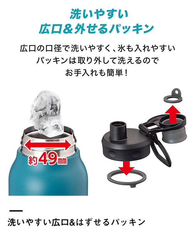 アトラス Activa ハンドル付きダイレクトボトル 1000mL（ADHB-1000）洗いやすい広口＆外せるパッキン