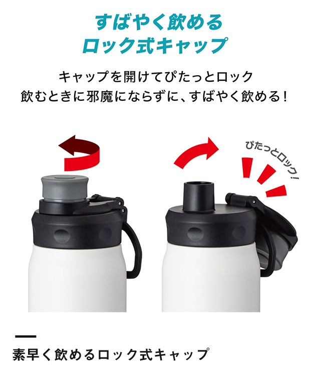 アトラス Activa ハンドル付きダイレクトボトル 600mL（ADHB-600）素早く飲めるロック式キャップ