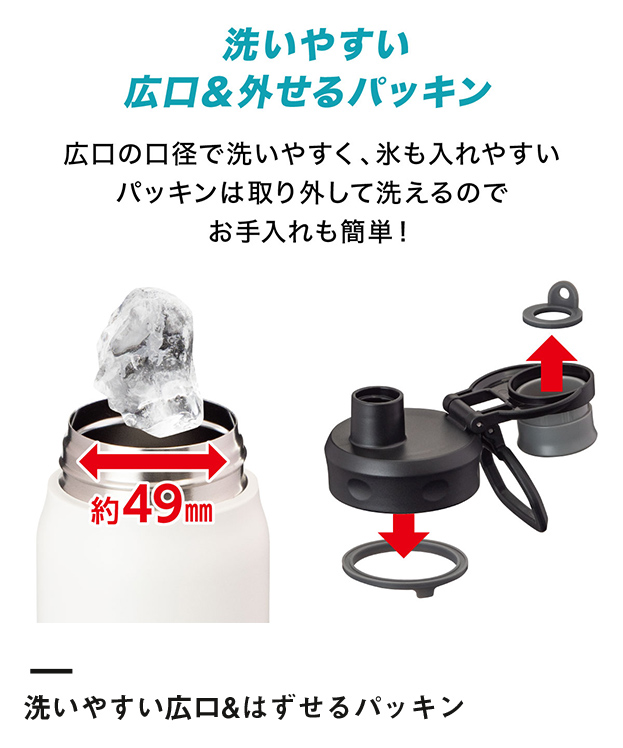 アトラス Activa ハンドル付きダイレクトボトル 600mL（ADHB-600）洗いやすい広口＆外せるパッキン