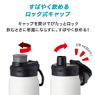 アトラス Activa ハンドル付きダイレクトボトル 600mL（ADHB-600）素早く飲めるロック式キャップ