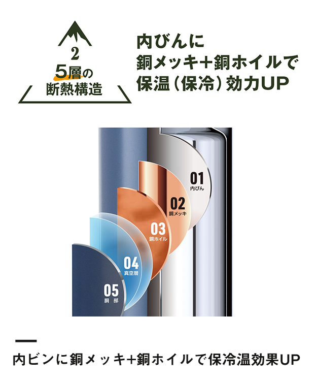 アトラス TEMPEAK LIGHT 超保温軽量ボトル 500ml（ATPBL-500）内びんに銅メッキ+銅ホイルで保冷温効力UP