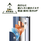 アトラス TEMPEAK LIGHT 超保温軽量ボトル 500ml（ATPBL-500）内びんに銅メッキ+銅ホイルで保冷温効力UP