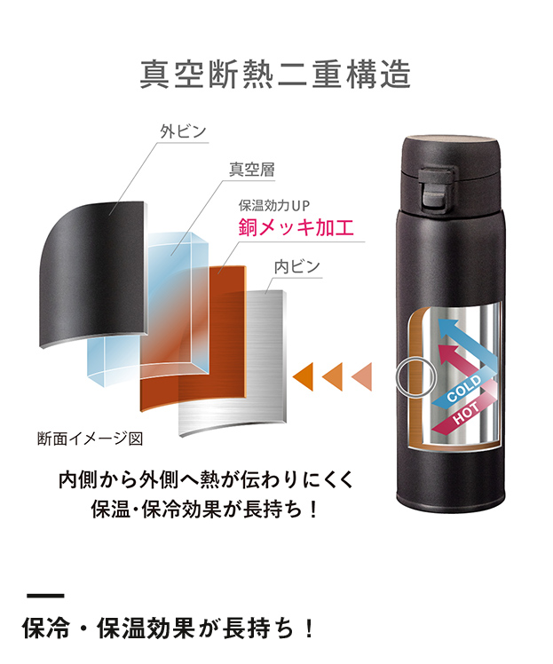 アトラス SWITCH ワンタッチボトル 640ml（AW-601）保温・保冷機能が長持ち！