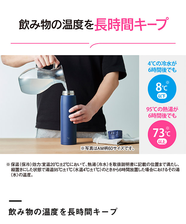 象印 ステンレスマグ（SM-VB型)　600ml（SM-VB60）スポーツドリンクOK！