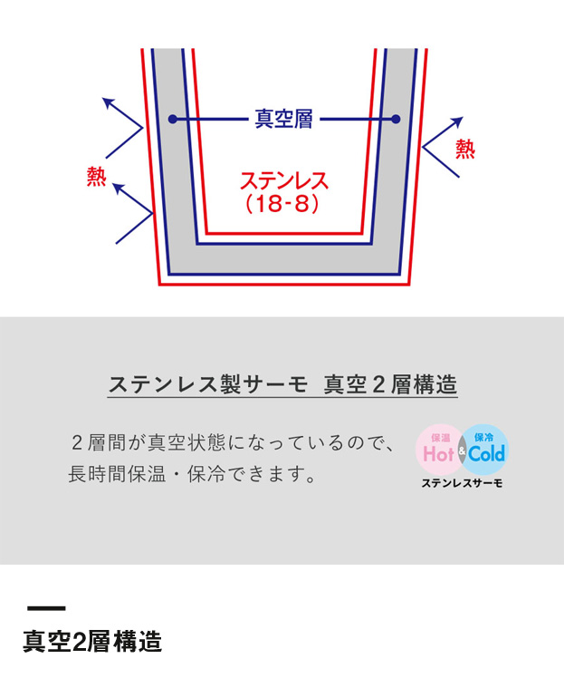 Zalattoワンタッチサーモボトル500ml（SNS-0300354）真空2層構造