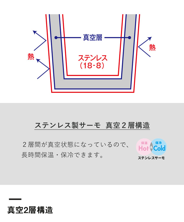 MOTTERUコーヒードリップできるサーモボトル（SNS-0300378）真空2層構造