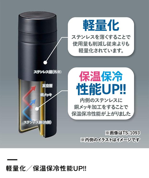 スリムサーモステンレスボトル200ml ver.2（SNS-0300552）軽量化/保温保冷性能UP！