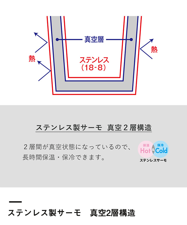 スリムサーモステンレスボトル500ml ver.2（SNS-0300554）ステンレス製サーモ　真空2層構造