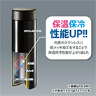 ステンレスサーモドリンクボトル200ml（SNS-0300561）保温保冷性能UP!!