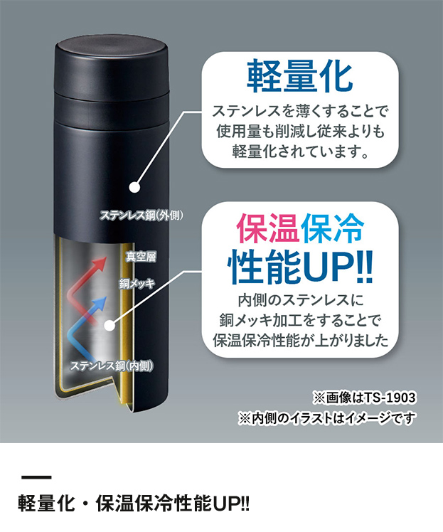 ステンレスサーモドリンクボトル 530ml（SNS-0300651）軽量化・保温保冷性能UP!!