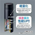 ステンレスサーモドリンクボトル 530ml（SNS-0300651）軽量化・保温保冷性能UP!!