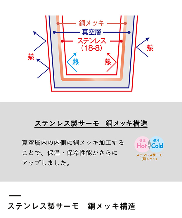 ステンレスサーモドリンクボトル 430ml（SNS-0300652）ステンレス製サーモ　銅メッキ構造