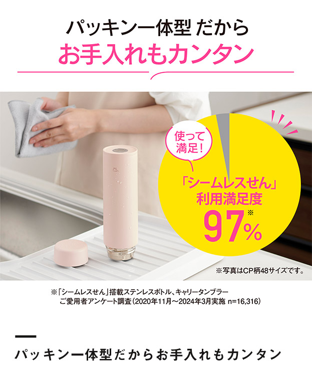 象印 ステンレスマグ（SU-AA型)　360ml（SU-AA36）パッキン一体型だからお手入れもカンタン