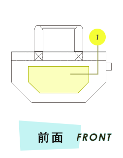 トートバッグ前面プリント範囲