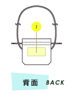 トートバック背面プリント範囲