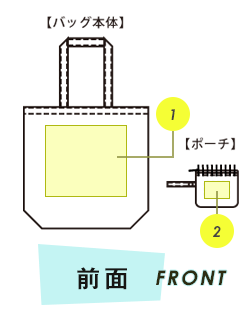 トートバッグ前面プリント範囲