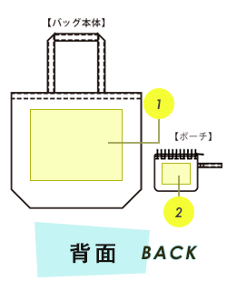 トートバック背面プリント範囲