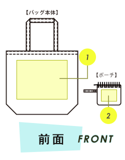 トートバック前面プリント範囲