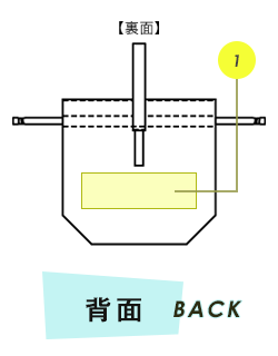 トートバッグ背面プリント範囲