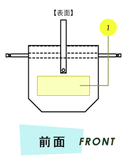 トートバッグ前面プリント範囲