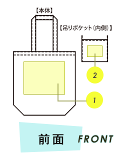 トートバッグ前面プリント範囲