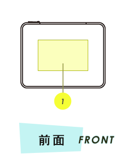 ポーチ前面プリント範囲