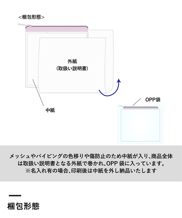 カラーファスナークリアポーチ(M)（SNS-0300630）梱包形態