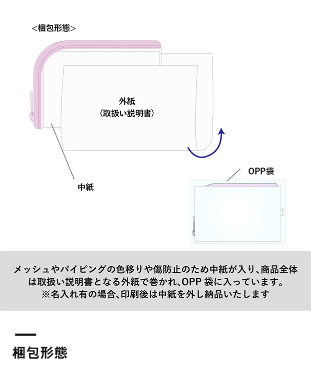 メッシュポケットクリアミニポーチ(カラビナ付)（SNS-0300633）梱包形態