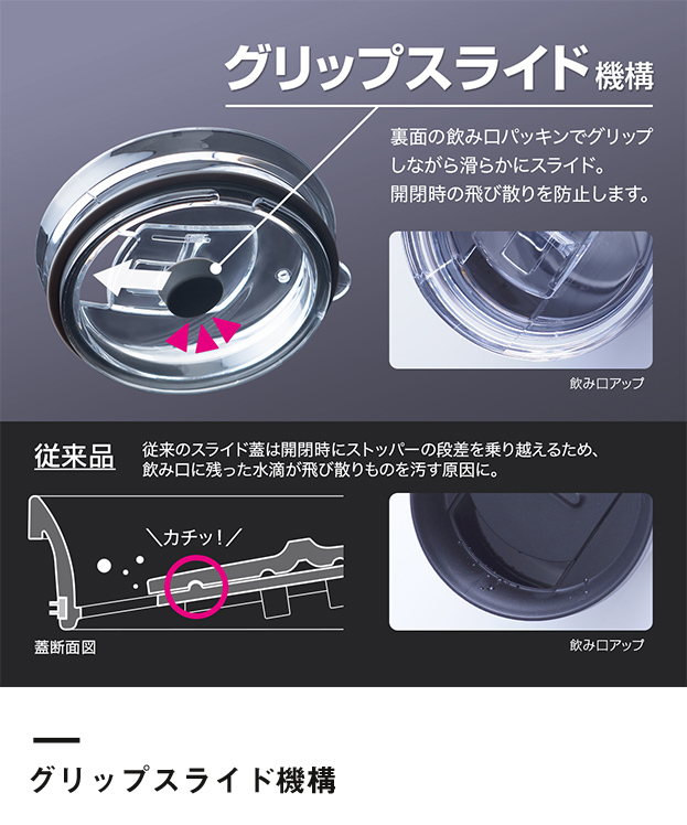 アトラス スライド蓋付きタンブラー410mL（AFST-410）グリップスライド機構