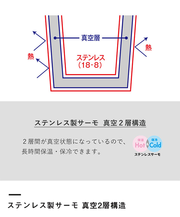 グラデーションサーモタンブラー 330ml（SNS-0300442）ステンレス製サーモ　真空2層構造