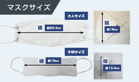 不織布立体マスク（KF94タイプ）:マスクサイズ