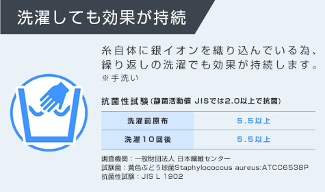 日本製 抗菌・防臭 秋冬マスク:洗濯しても効果が持続