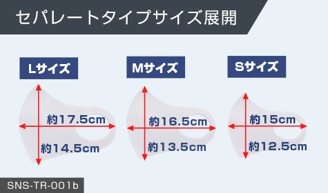 全面プリントマスク:セパレートタイプサイズ展開