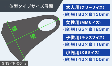 全面プリントマスク:一体型タイプサイズ展開