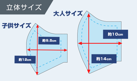 オリジナル冷感マスク:立体サイズ画像