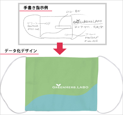 手書き指示例をデータ可デザイン