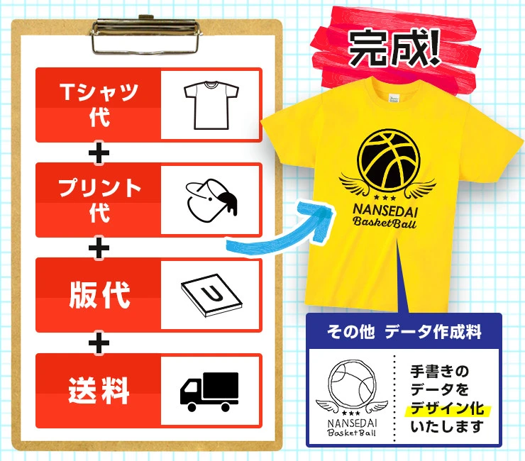 Tシャツ代+プリント代+版代+送料→完成！（その他データ制作料：手書きのデータをデザイン化致します。）