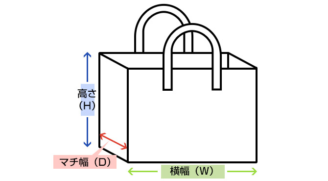 トートバッグのマチ